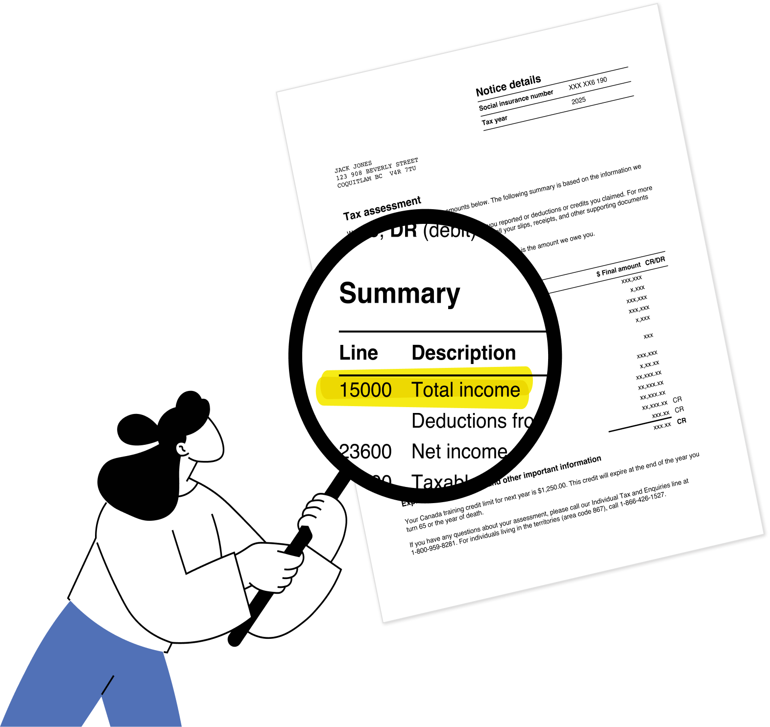 Notice of Assessment showing Line 15000 - Total Income